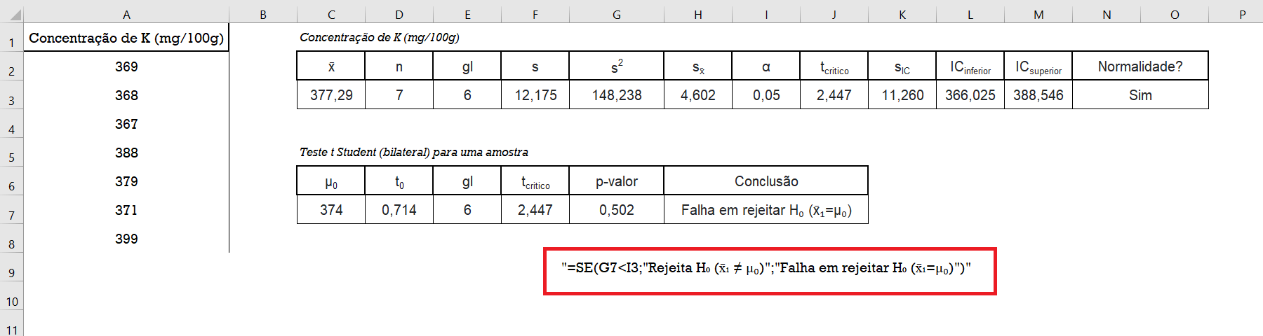 Conclusão do teste t de Student bilateral para comparar uma amostra com um valor esperado, utilizando a probabilidade e o nível de significância adotado