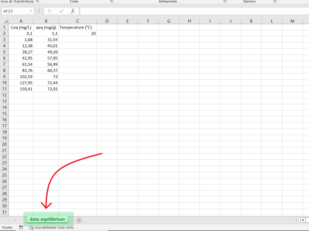 screenshot of the spreadsheet containing adsorption data with the recommended structure to perform the regression of the Langmuir model using CAVS - Adsorption Evaluation