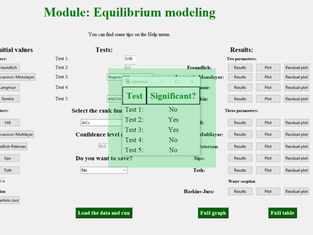 Screenshot of the equilibrium models page of the CAVS - Adsorption Evaluation software showing the table with the results of the tests applied to verify if the non-linear fit of the Langmuir model was adequate.