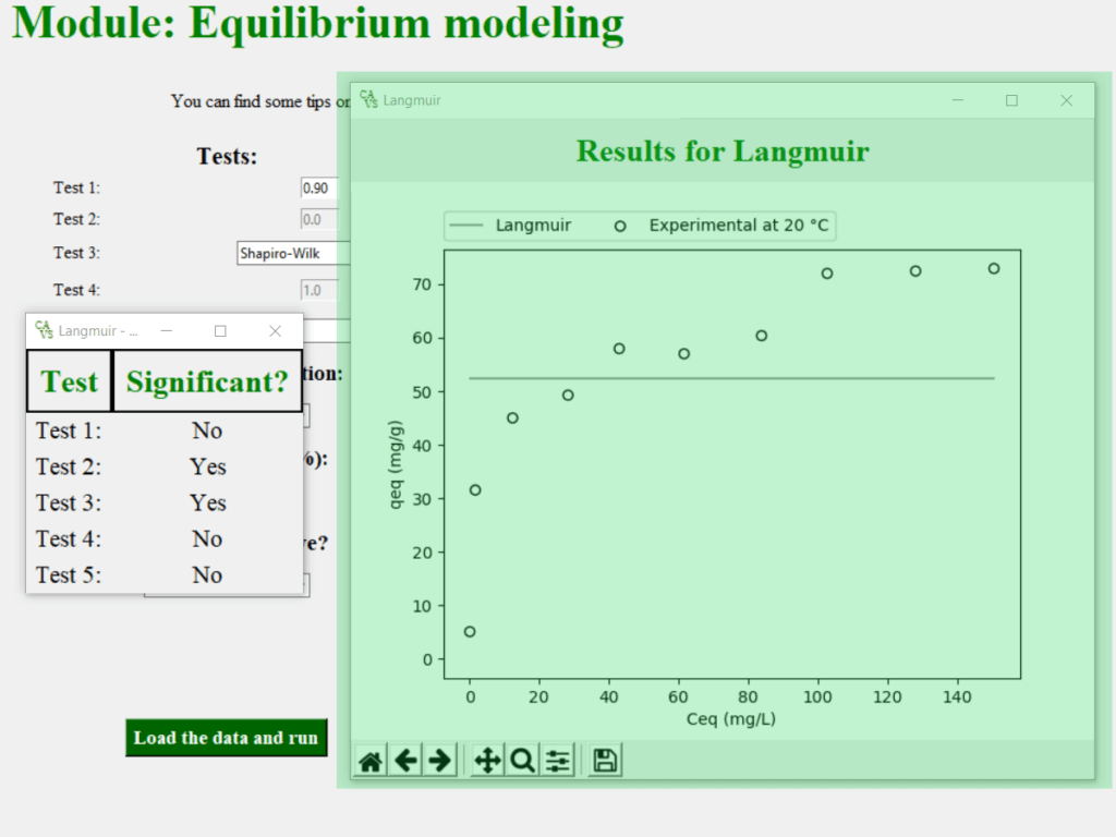 Screenshot of the equilibrium models page of the CAVS - Adsorption Evaluation software showing the regression plot of the Langmuir model