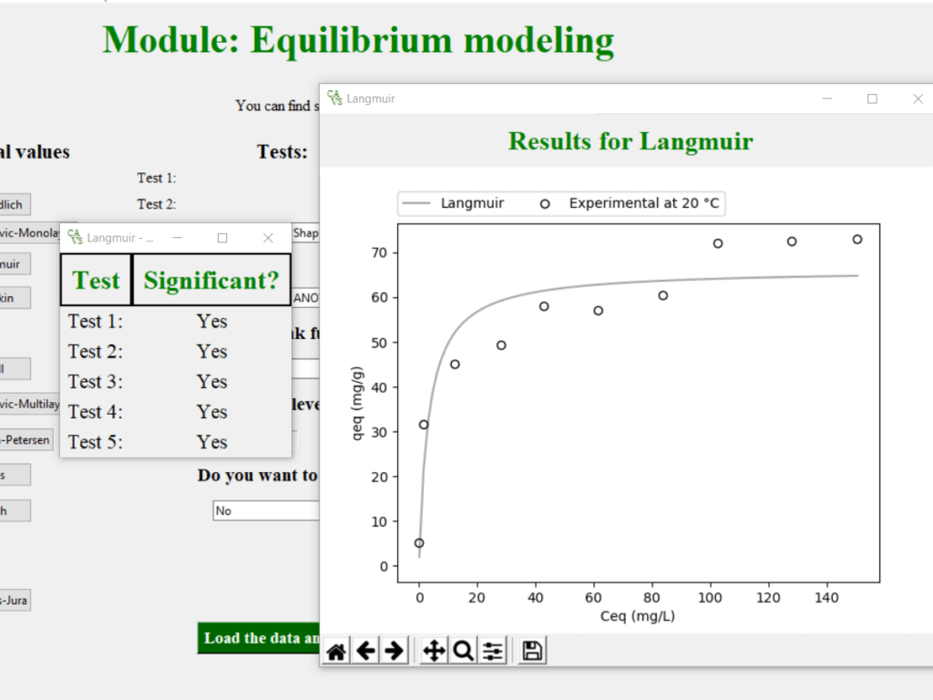 Screenshot of the equilibrium models page of the CAVS - Adsorption Evaluation software showing the fit plot and the result of the Langmuir test that converted properly.